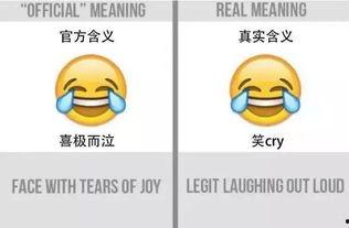娱乐圈吃瓜emoji,emoji背后的秘密故事